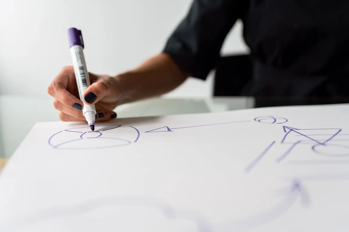 Hand drawing connected shapes and arrows with a purple marker on white paper